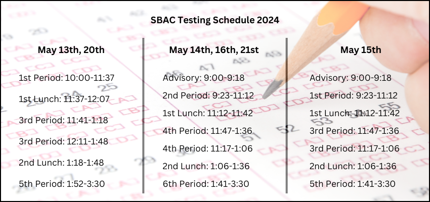 SBAC testing schedule